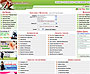 Placements India