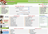 Placements India