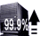 99.9% Uptime Linux Server